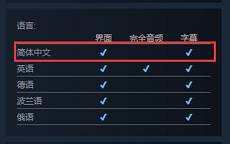 釀酒模擬器《私釀酒公司》上架Steam!支援中文 釀酒模擬器《私釀酒公司》上架Steam!支援中文