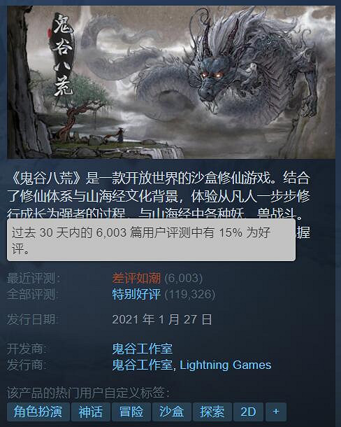 《鬼谷八荒》新創意工坊把玩家當猴耍!差評如潮退款! 《鬼谷八荒》新創意工坊把玩家當猴耍!差評如潮退款!