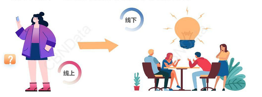 被“封殺”的劇本殺,被“免進”的未成年 被“封殺”的劇本殺,被“免進”的未成年