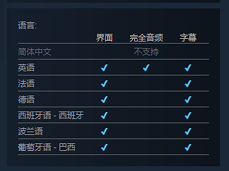 超暢快的戰鬥!魂ARPG新作《阿喀琉斯》發售日預告 超暢快的戰鬥!魂ARPG新作《阿喀琉斯》發售日預告