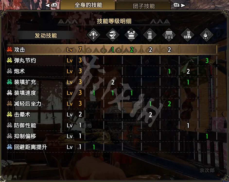 《魔物獵人崛起》怨虎龍輕弩好用嗎?怨虎龍輕弩配裝推薦 《魔物獵人崛起》怨虎龍輕弩好用嗎?怨虎龍輕弩配裝推薦