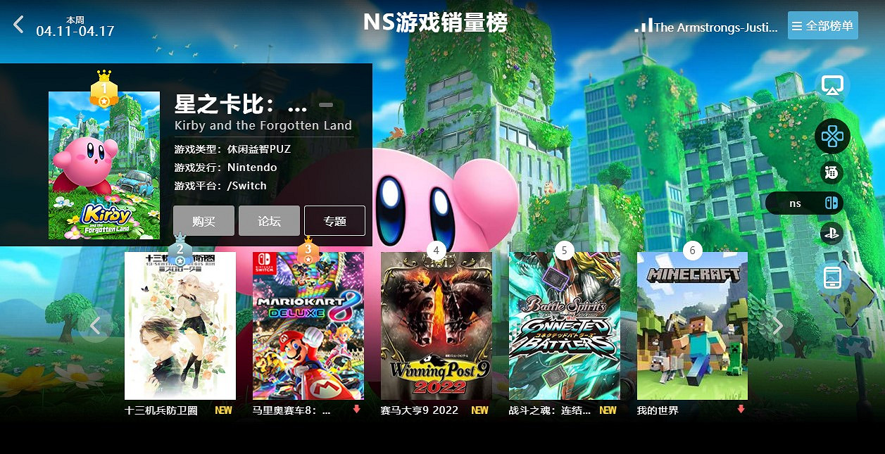 04.11-04.17全球遊戲銷量榜:《艾爾登法環》多平台重回第一 04.11-04.17全球遊戲銷量榜:《艾爾登法環》多平台重回第一