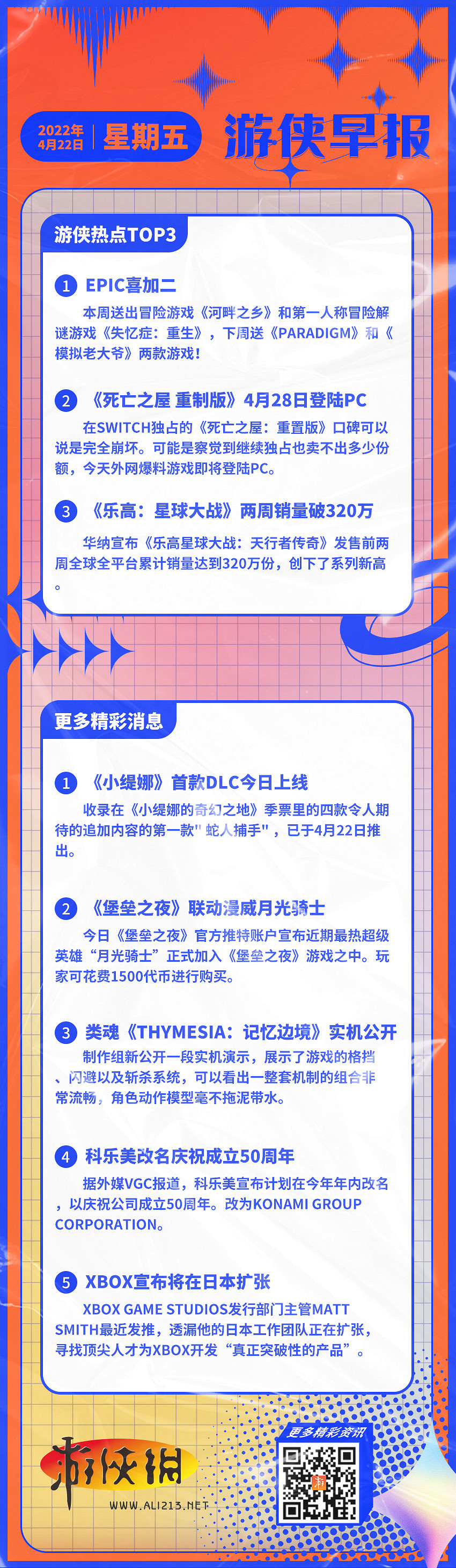 早報：Epic喜加二 《小蒂娜的奇幻樂園》DLC上線