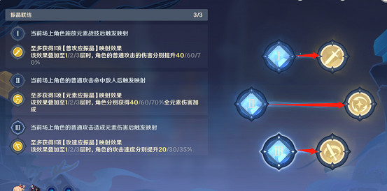 《原神》振晶的研究第二關怎麽玩？振晶的研究第二關玩法分享