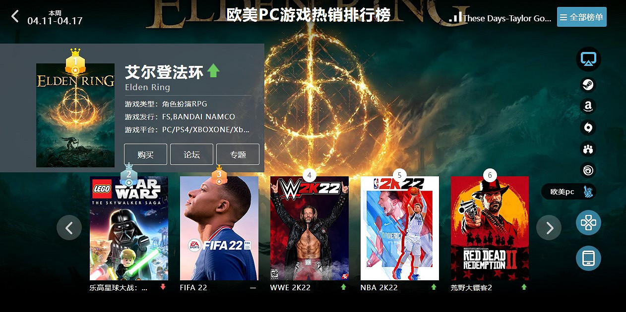 04.11-04.17全球遊戲銷量榜:《艾爾登法環》多平台重回第一 04.11-04.17全球遊戲銷量榜:《艾爾登法環》多平台重回第一