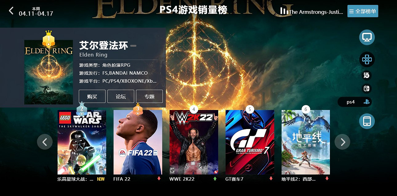 04.11-04.17全球遊戲銷量榜:《艾爾登法環》多平台重回第一 04.11-04.17全球遊戲銷量榜:《艾爾登法環》多平台重回第一