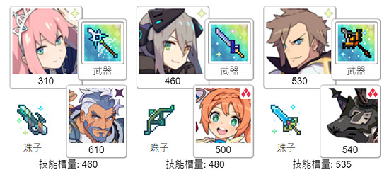 《彈射世界》光炮怎麽樣 貝瑞塔厲害嗎 《彈射世界》光炮怎麽樣 貝瑞塔厲害嗎