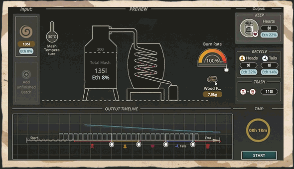 釀酒模擬管理遊戲《私釀酒公司》上線Steam 支援中文