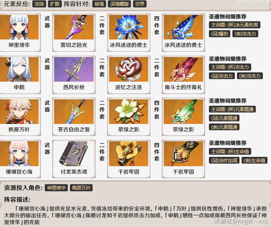 《原神》神裡綾華陣容搭配推薦 神裡綾華陣容怎麽搭配? 《原神》神裡綾華陣容搭配推薦 神裡綾華陣容怎麽搭配?