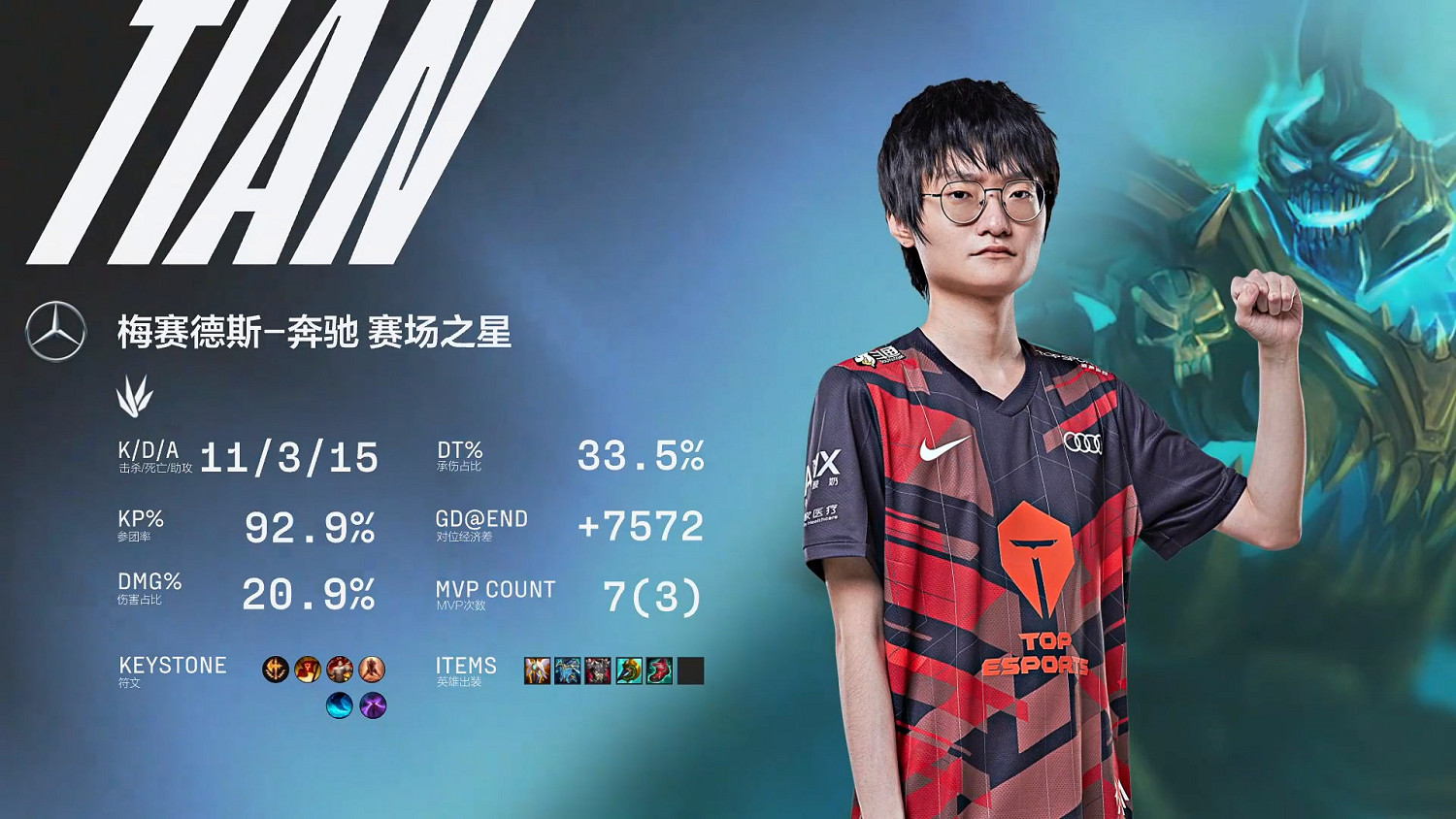 英雄聯盟LPL春季總決賽 RNG戰勝TES再次出征MSI! 英雄聯盟LPL春季總決賽 RNG戰勝TES再次出征MSI!