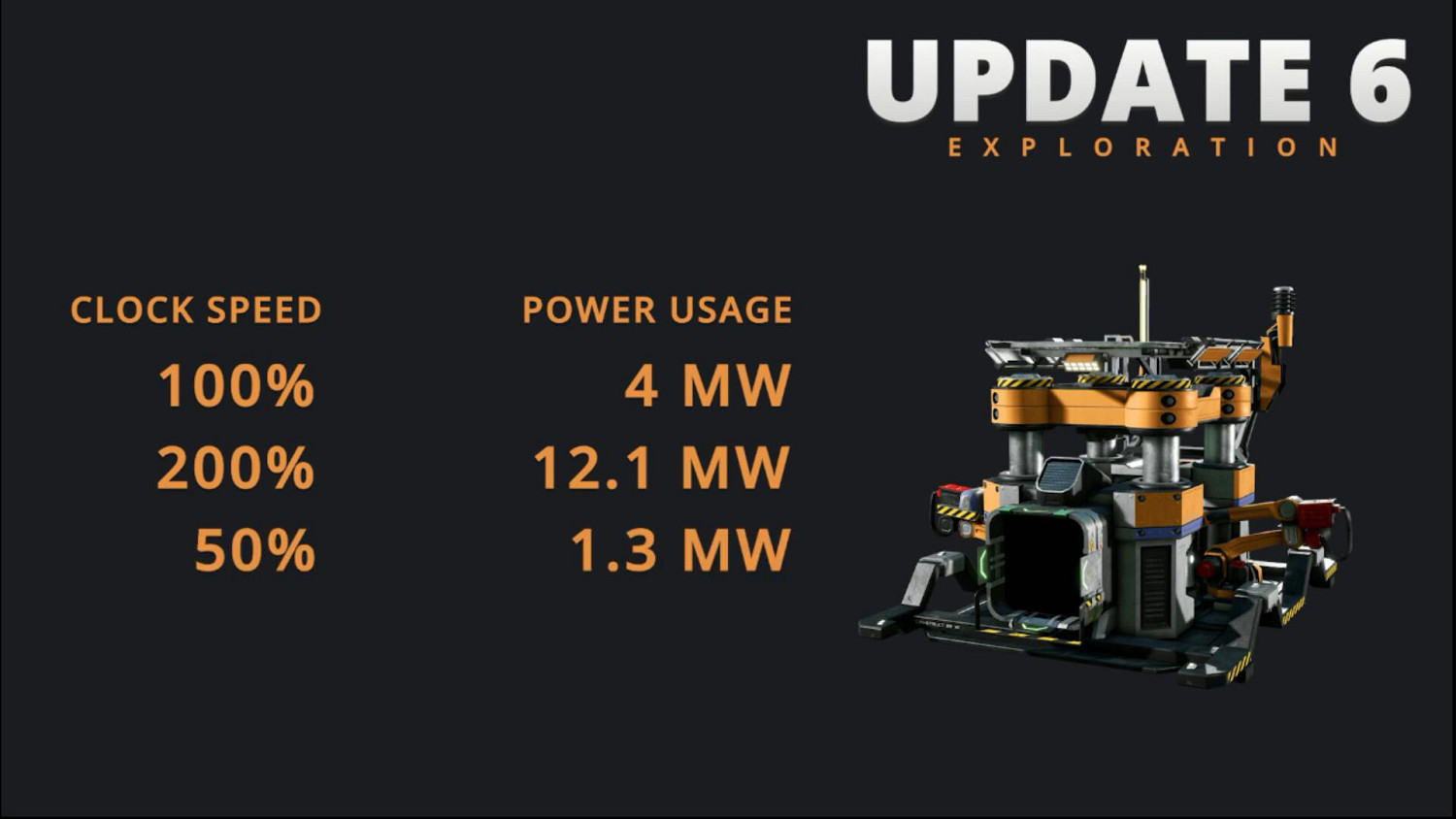 《幸福工廠》6號大型更新預告！未來將調整更新方式