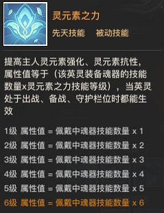 《天諭手遊》千櫻怎麽樣 UR英靈千櫻介紹 《天諭手遊》千櫻怎麽樣 UR英靈千櫻介紹