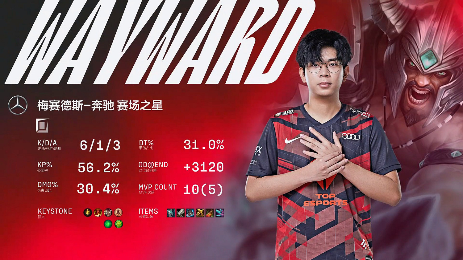 英雄聯盟LPL春季總決賽 RNG戰勝TES再次出征MSI! 英雄聯盟LPL春季總決賽 RNG戰勝TES再次出征MSI!