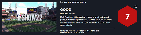 《美國職業棒球大聯盟22》全球媒體評分匯總 M站77分 《美國職業棒球大聯盟22》全球媒體評分匯總 M站77分