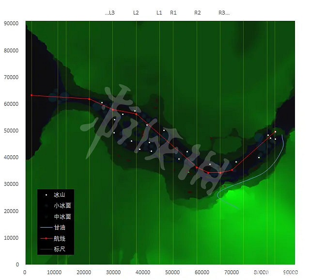 《恐懼饑荒》開船有什麽技巧？船隻使用技巧分享