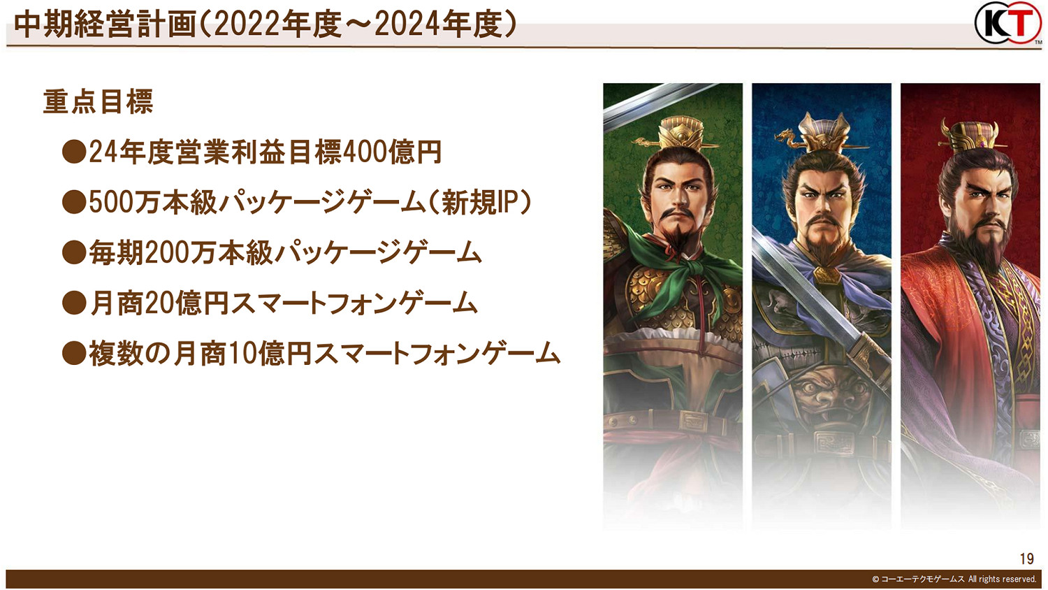 業績再創新高！ 光榮特庫摩今日公開21-22年度財報