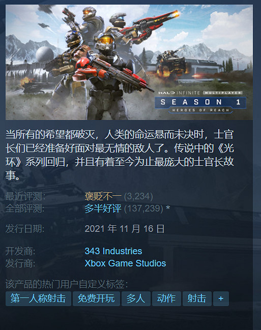 《最後一戰:無限》Steam線上人數已不及《戰地風雲2042》! 《最後一戰:無限》Steam線上人數已不及《戰地風雲2042》!