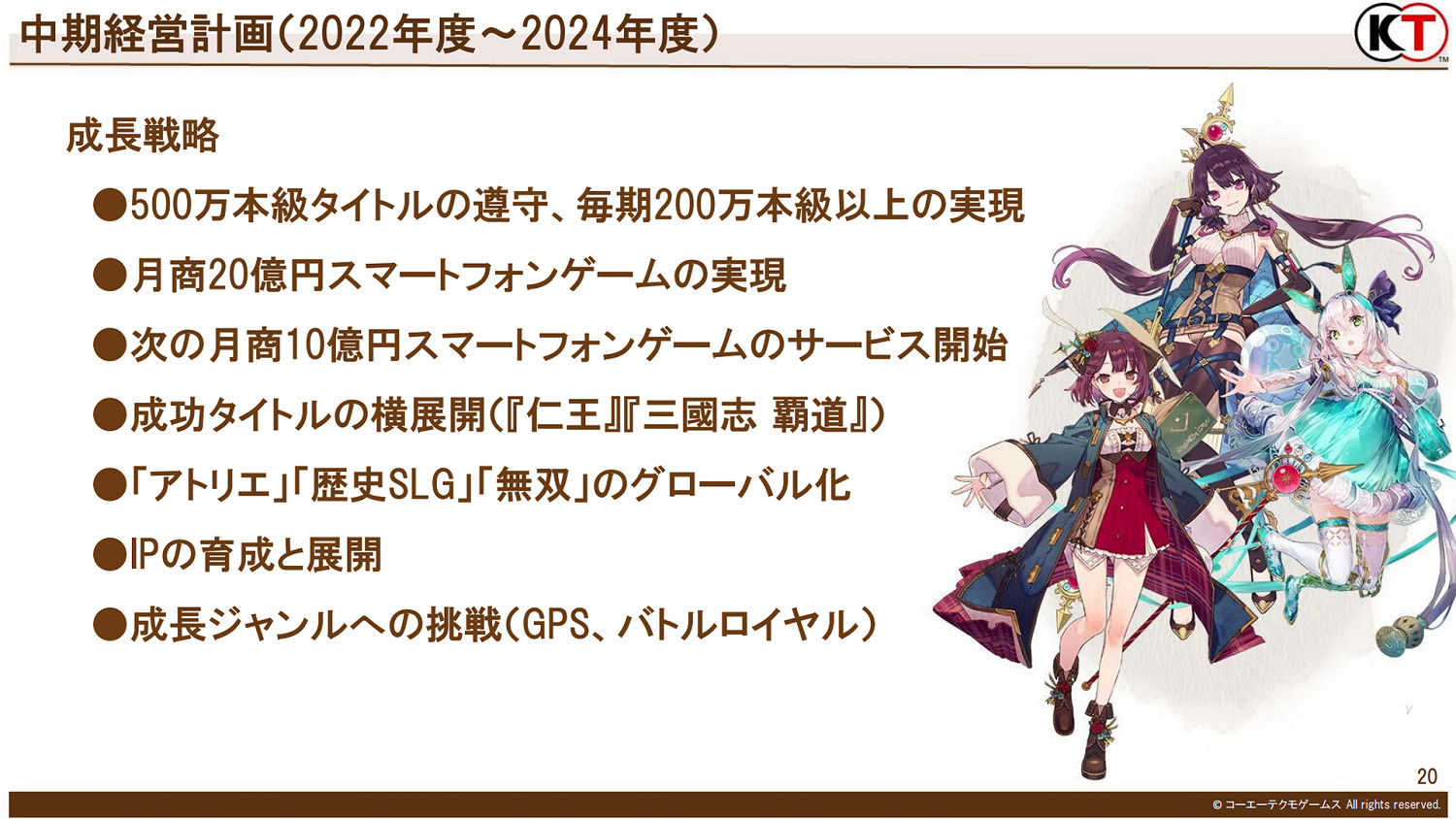 業績再創新高！ 光榮特庫摩今日公開21-22年度財報
