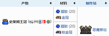 《泰拉瑞亞》災厄Boss順序是什麽?災厄Boss順序及召喚物合成 《泰拉瑞亞》災厄Boss順序是什麽?災厄Boss順序及召喚物合成