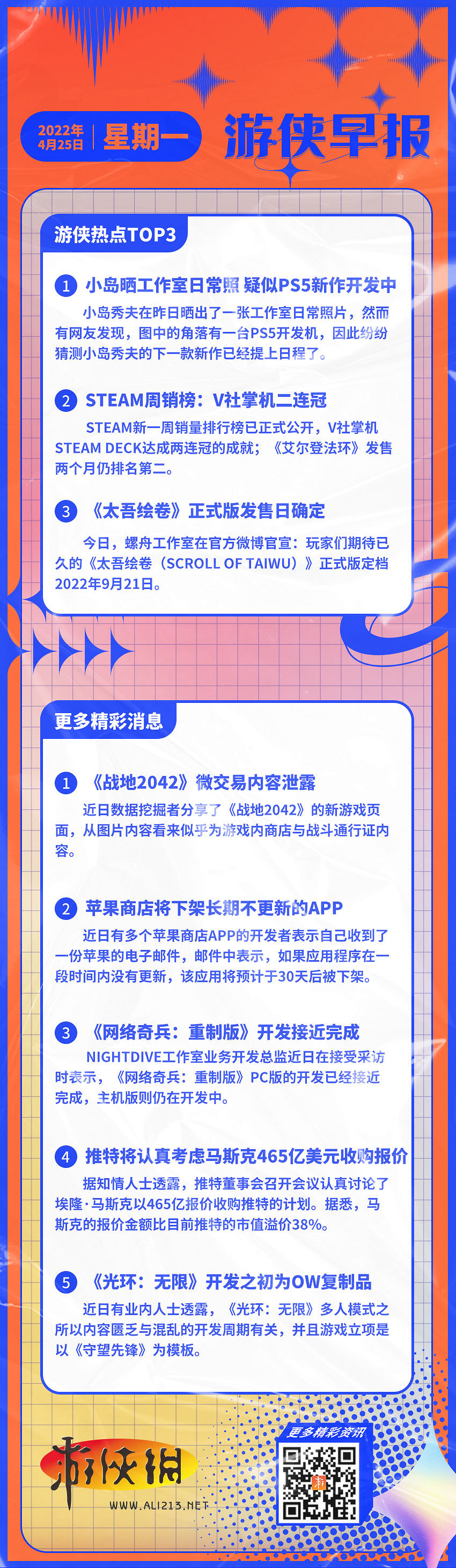 早報:小島秀夫新作疑似開發中 《2042》小額付費泄露 早報:小島秀夫新作疑似開發中 《2042》小額付費泄露