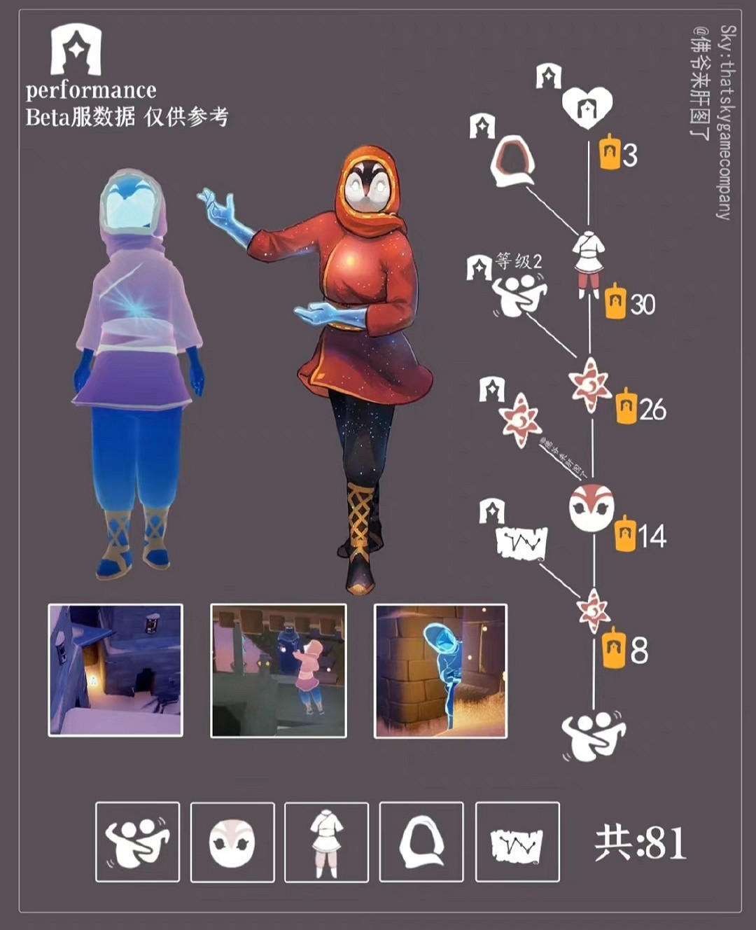 《光遇》舞者先祖兌換圖 表演季舞者先祖兌換表 《光遇》舞者先祖兌換圖 表演季舞者先祖兌換表