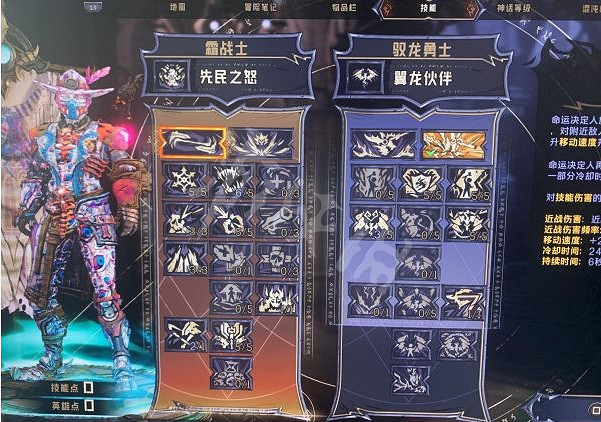 《小蒂娜的奇幻樂園》狂錘戰士怎麽玩?狂錘戰士刷圖配裝推薦 《小蒂娜的奇幻樂園》狂錘戰士怎麽玩?狂錘戰士刷圖配裝推薦