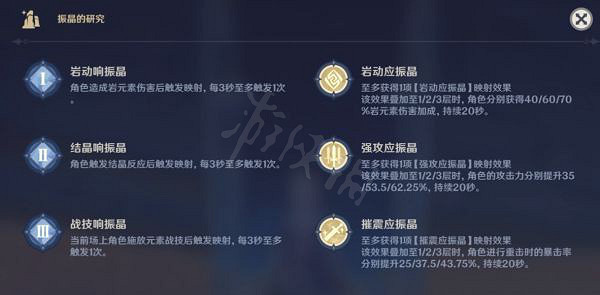 《原神》穩態的響應滿分流程 穩態的響應怎麽滿分過關 《原神》穩態的響應滿分流程 穩態的響應怎麽滿分過關