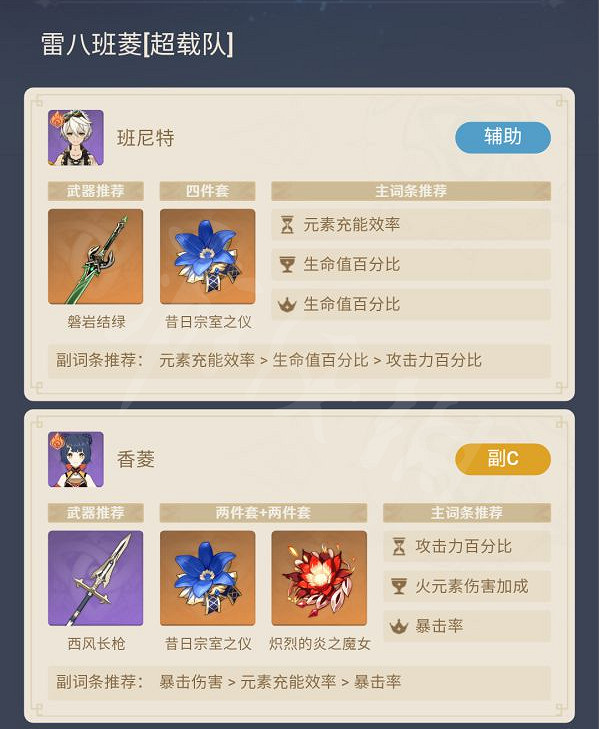 《原神》超載隊怎麽玩？雷火超載隊配裝推薦