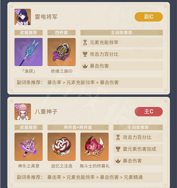 《原神》超載隊怎麽玩？雷火超載隊配裝推薦