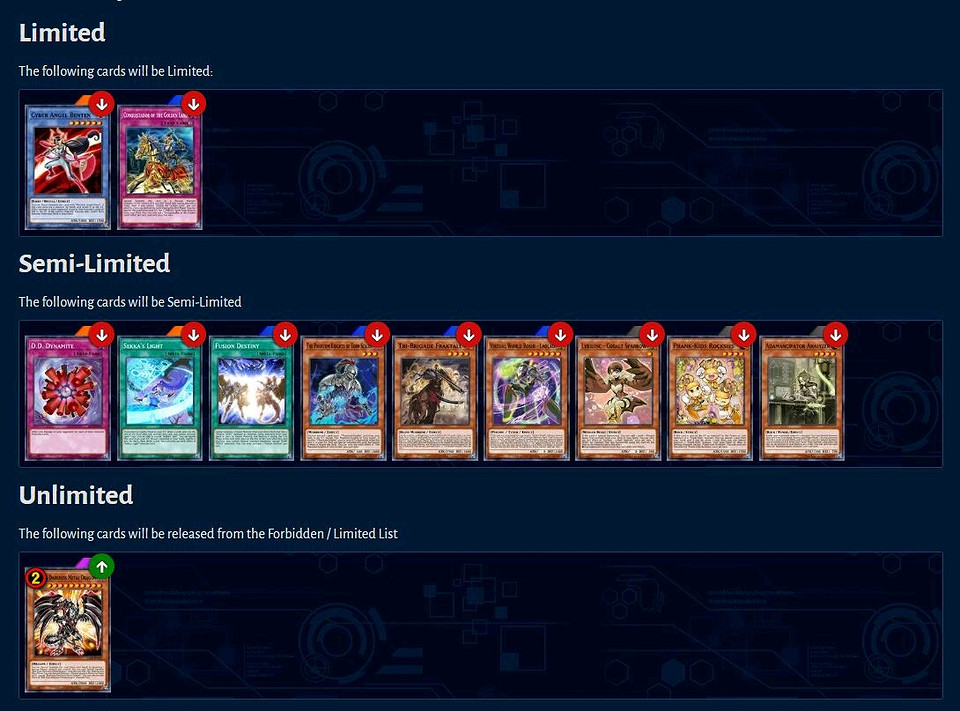 《遊戲王:Master Duel》公布新限制卡表 黃金國受創 《遊戲王:Master Duel》公布新限制卡表 黃金國受創