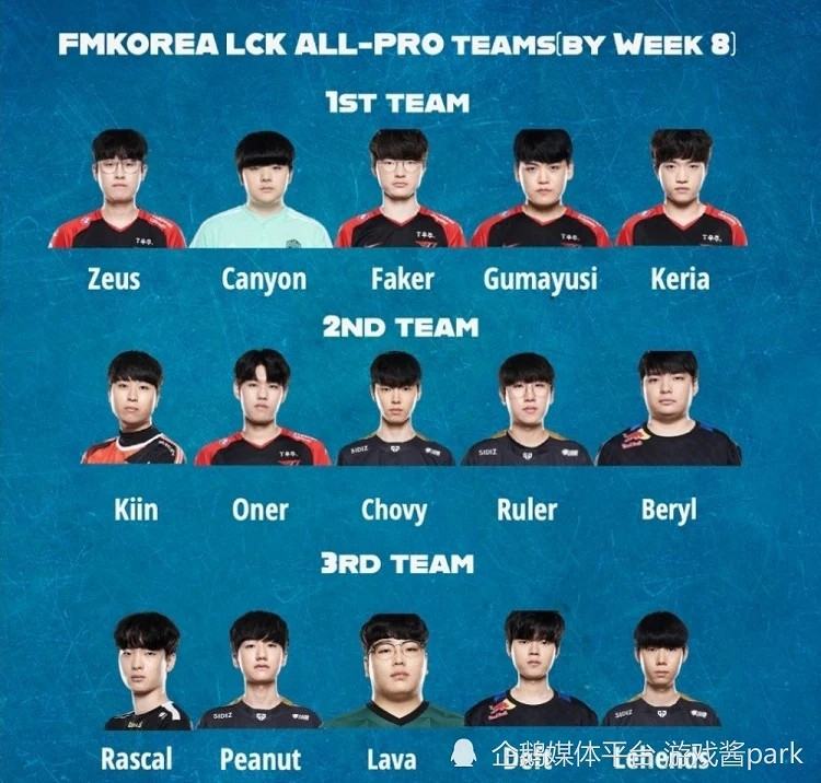 韓國的“競技精神”又翻車了 這次是亞運電競LOL項目