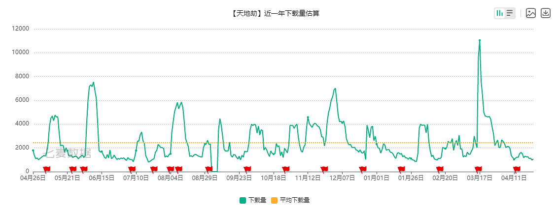 被雪藏多年的“真實機器人大戰”，即將堂堂重生