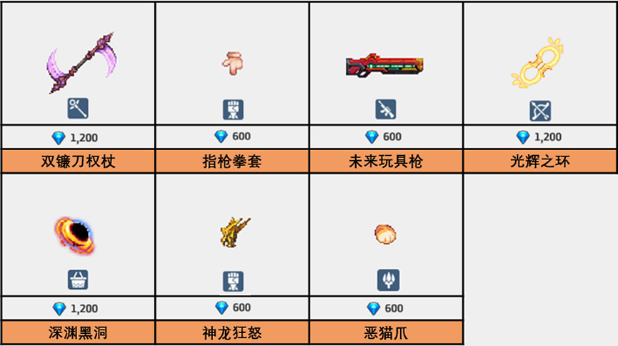 《守望傳說》4月27日更新公告 周年慶送100抽新英雄登場 《守望傳說》4月27日更新公告 周年慶送100抽新英雄登場