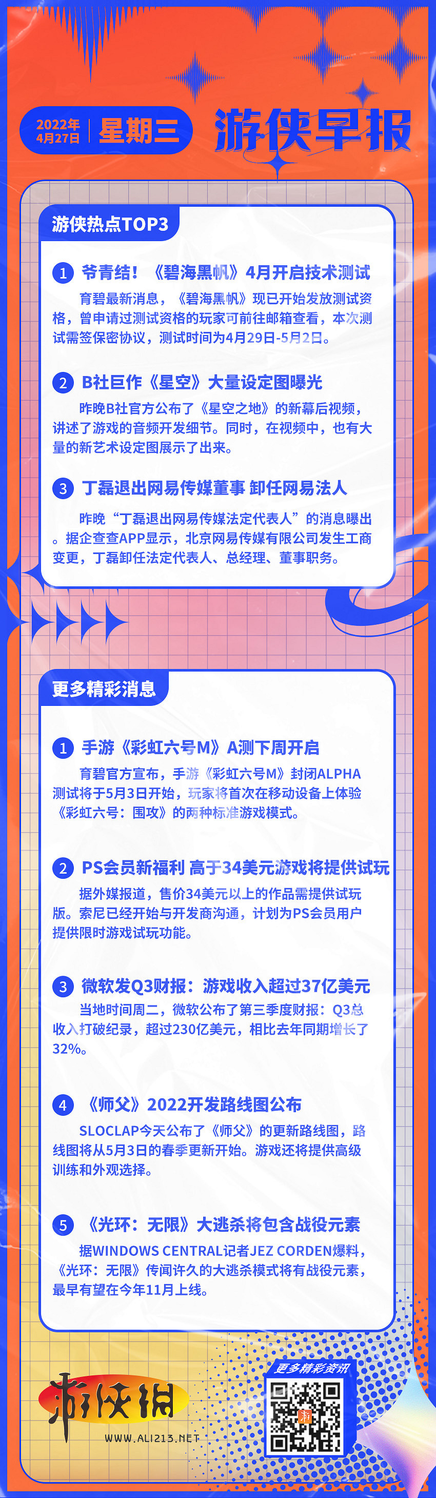 早報：爺青結！《碧海黑帆》4月29日開啟技術測試