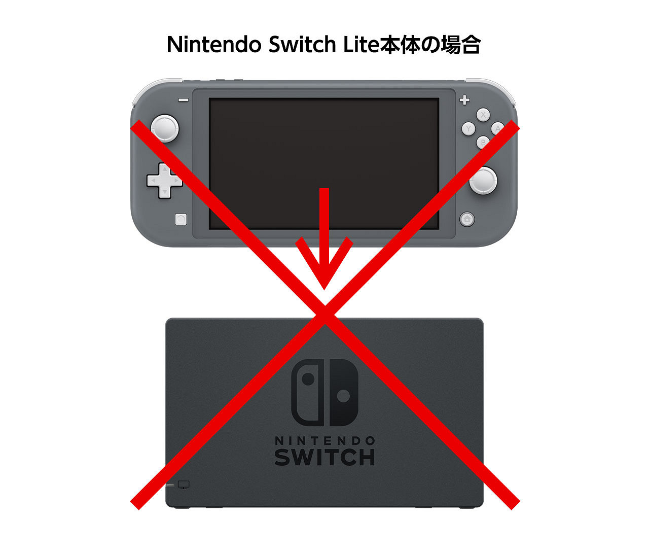 Switch電池出現問題？任天堂：正確充電方式很要緊！