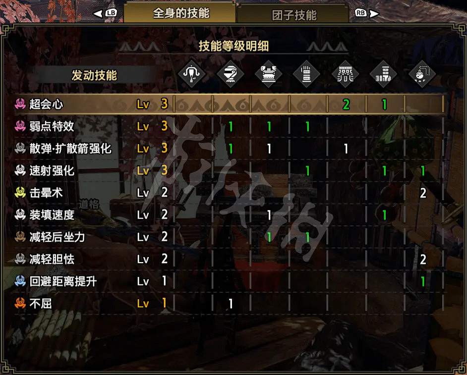 《魔物獵人崛起》百龍輕弩好用嗎?百龍輕弩配裝推薦 《魔物獵人崛起》百龍輕弩好用嗎?百龍輕弩配裝推薦