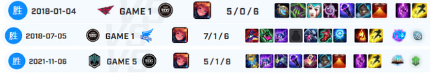 EDG的銀龍騎士團——聖槍哥終於拿到了他的聖槍 EDG的銀龍騎士團——聖槍哥終於拿到了他的聖槍