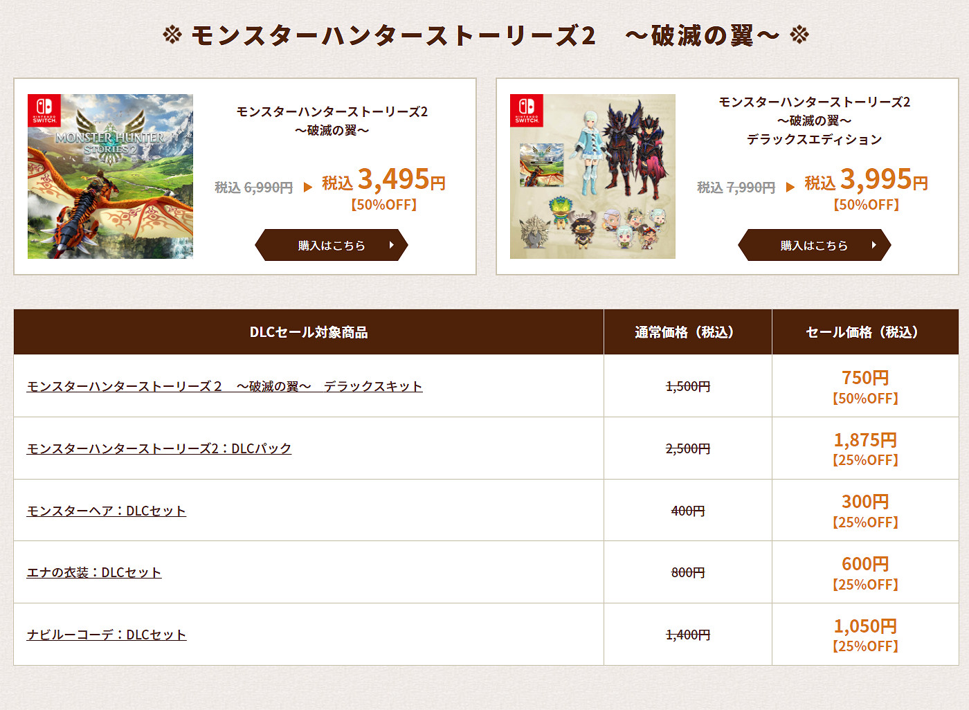 《魔物獵人:崛起》新史低!日服eshop半價只需154元! 《魔物獵人:崛起》新史低!日服eshop半價只需154元!