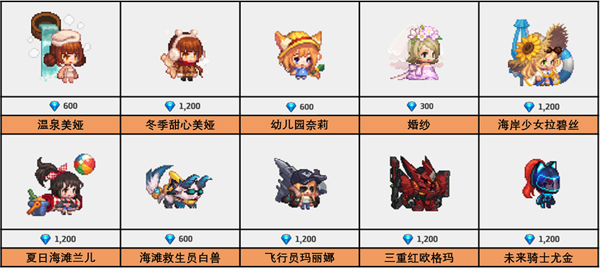 《守望傳說》4月27日更新公告 周年慶送100抽新英雄登場 《守望傳說》4月27日更新公告 周年慶送100抽新英雄登場