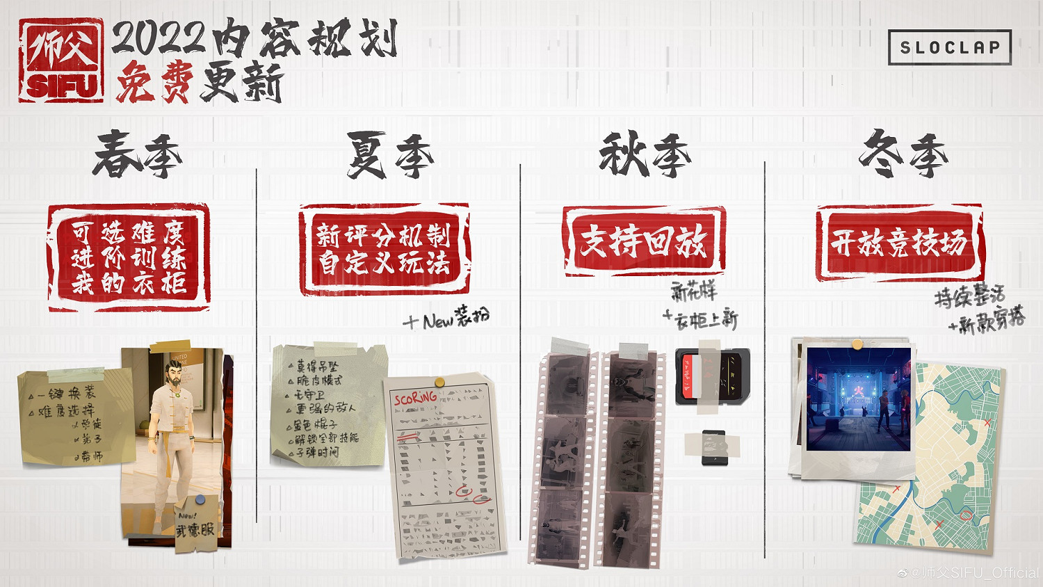 《師父》今年有4次重大更新！可選難度、自定玩法等