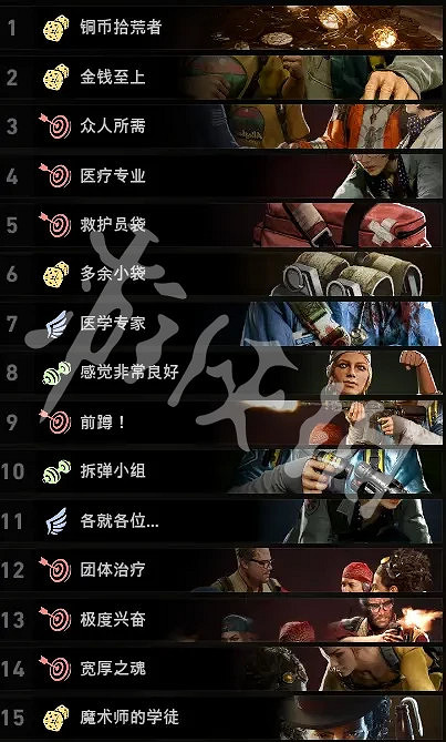 《喋血復仇》新版本卡組怎麽選？新版本卡組選擇推薦