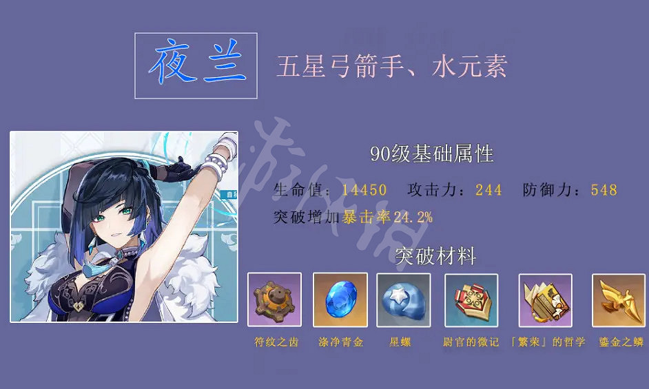 《原神》2.6新角色夜蘭有什麽技能?2.6新角色夜蘭技能介紹 《原神》2.6新角色夜蘭有什麽技能?2.6新角色夜蘭技能介紹