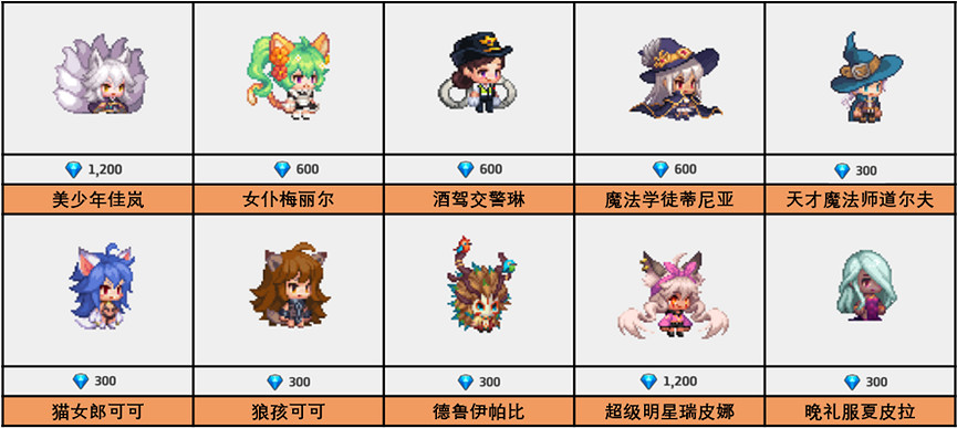 《守望傳說》4月27日更新公告 周年慶送100抽新英雄登場 《守望傳說》4月27日更新公告 周年慶送100抽新英雄登場