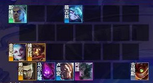 《金鏟鏟之戰》2.8霓虹之夜最強陣容 2.8霓虹之夜t0陣容推薦 《金鏟鏟之戰》2.8霓虹之夜最強陣容 2.8霓虹之夜t0陣容推薦