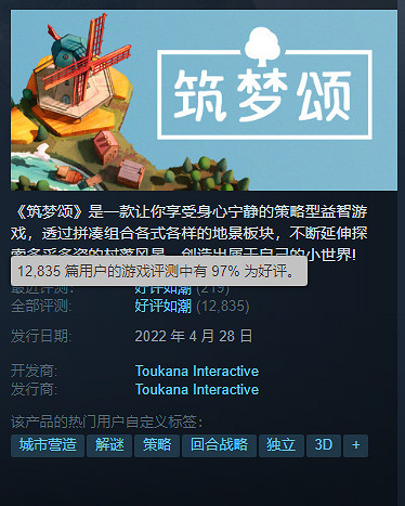 上萬評論97%好評休閒建造遊戲《築夢頌》首發7折開售