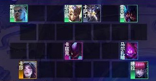 《金鏟鏟之戰》2.8霓虹之夜最強陣容 2.8霓虹之夜t0陣容推薦 《金鏟鏟之戰》2.8霓虹之夜最強陣容 2.8霓虹之夜t0陣容推薦