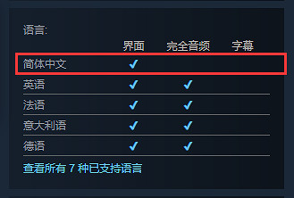 免費雲遊迪士尼!《迪士尼夢幻星谷》上架Steam 免費雲遊迪士尼!《迪士尼夢幻星谷》上架Steam