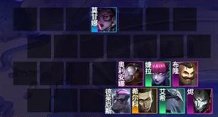 《金鏟鏟之戰》2.8霓虹之夜最強陣容 2.8霓虹之夜t0陣容推薦 《金鏟鏟之戰》2.8霓虹之夜最強陣容 2.8霓虹之夜t0陣容推薦