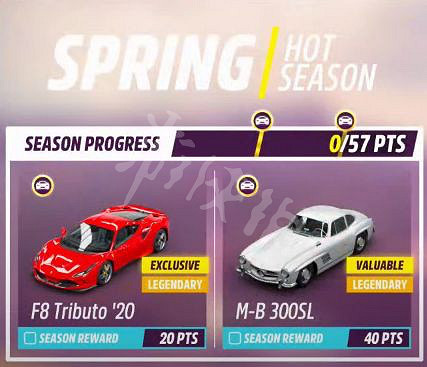 《極限競速地平線5》S7賽季有哪些獎勵？S7賽季獎勵介紹