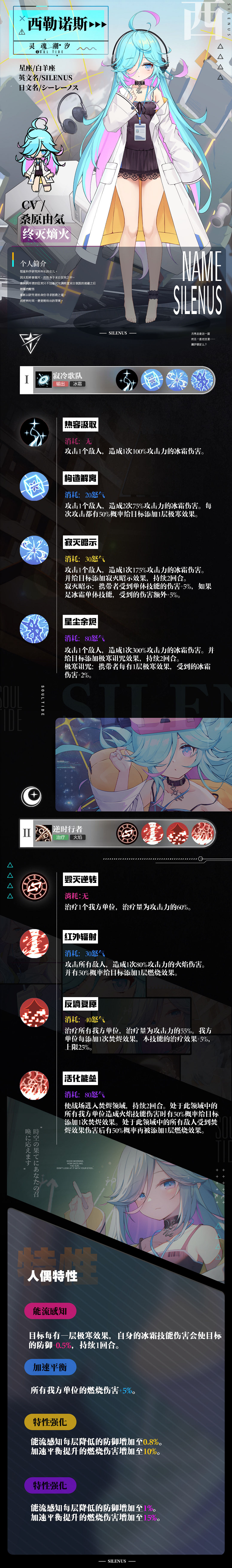 《靈魂潮汐》西勒諾斯怎麽樣 靈魂潮汐最新版本 《靈魂潮汐》西勒諾斯怎麽樣 靈魂潮汐最新版本